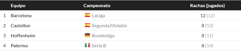 Orelluts tweet media