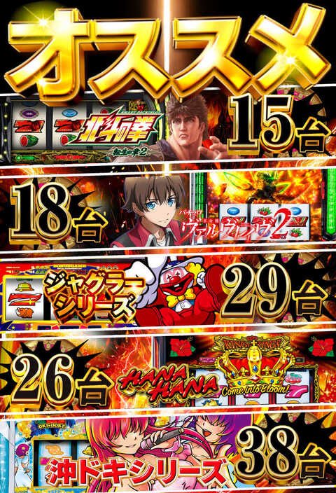 2/28(土) ✓KYORAKU東海 《スロパチステーション来店取材“匠”》 📝攻略