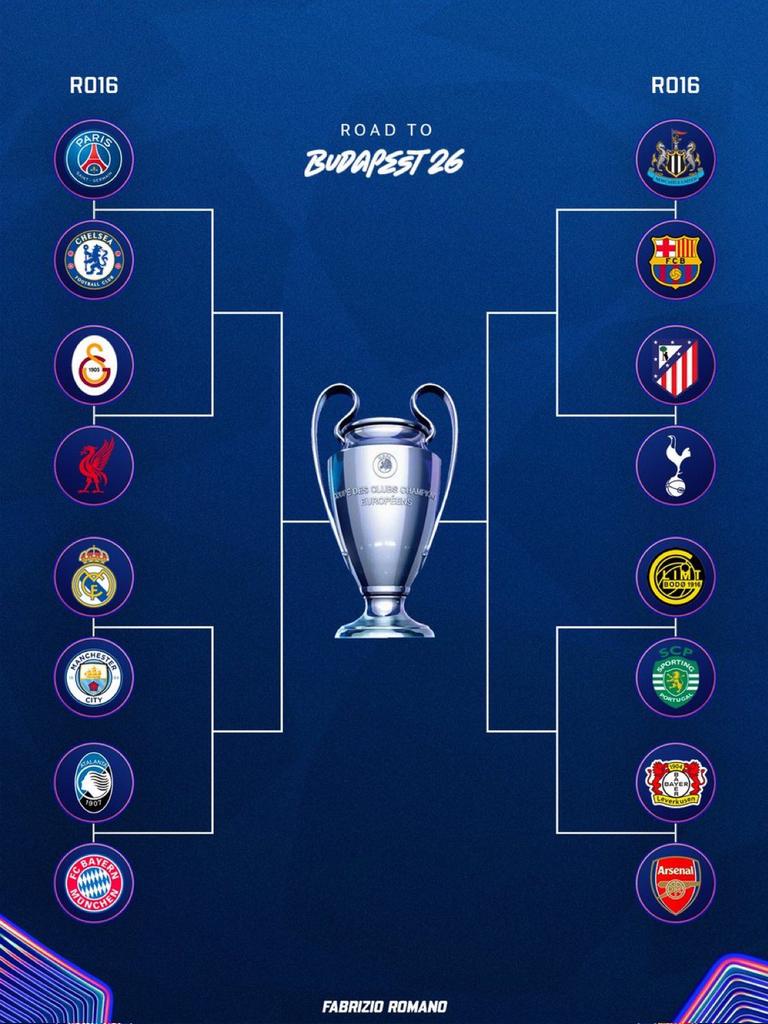 Very easy draw for Arsenal here,on paper.