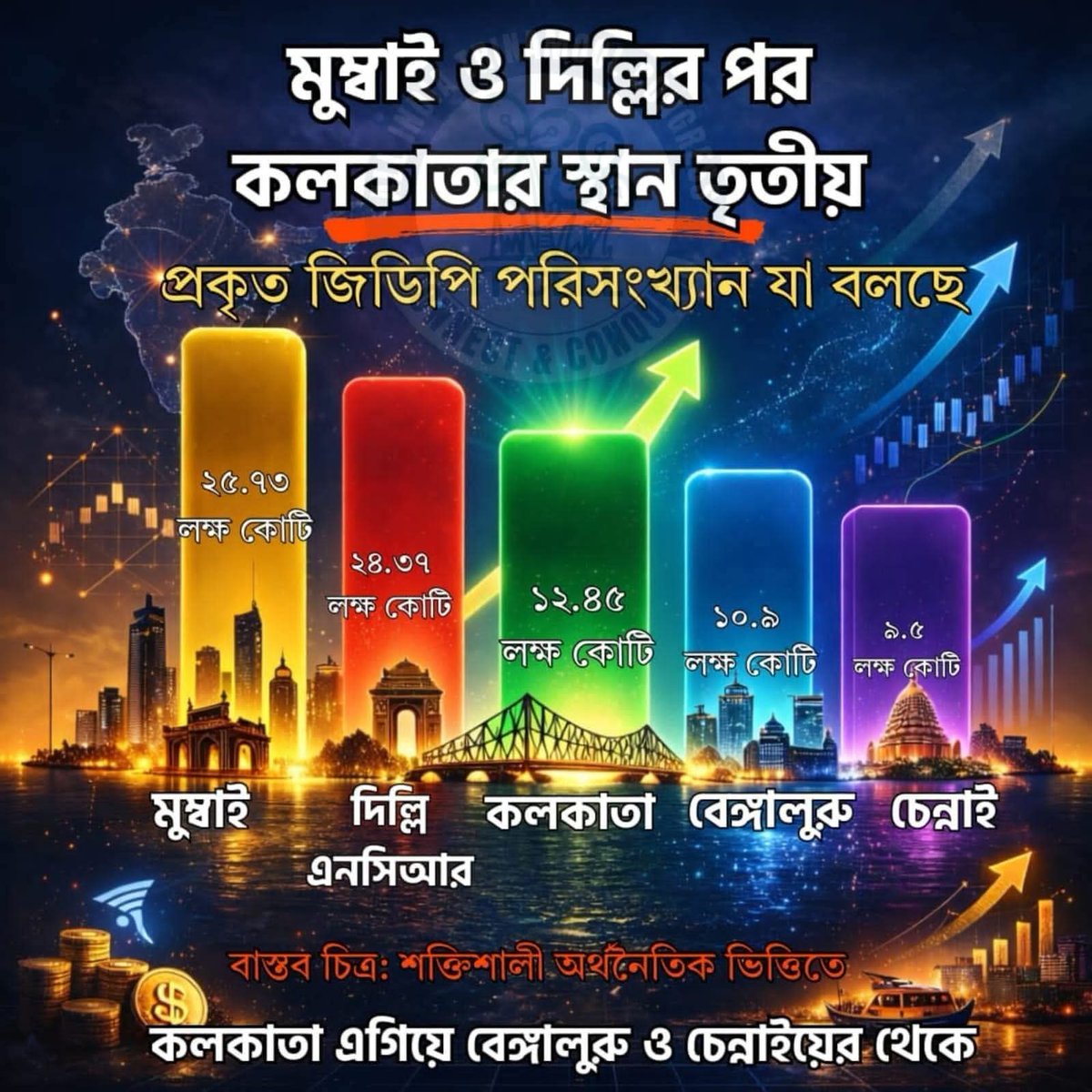 TMCP CYBER CELL tweet media