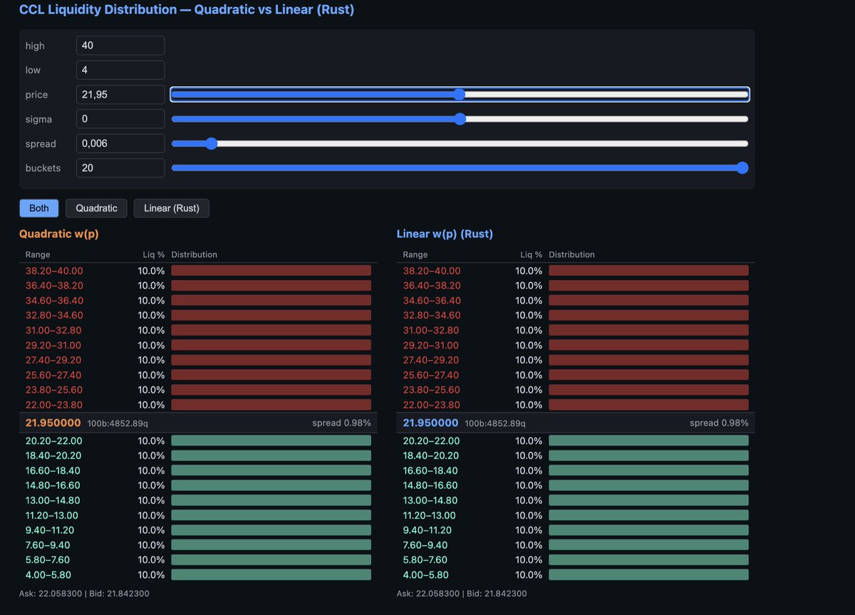 codehans tweet media