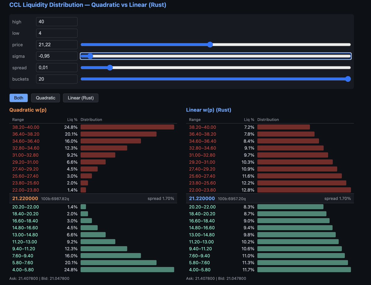 codehans tweet media