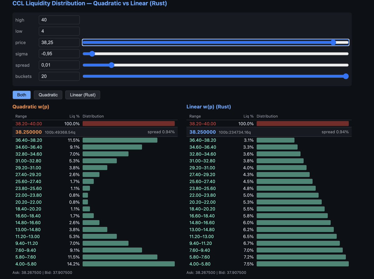 codehans tweet media