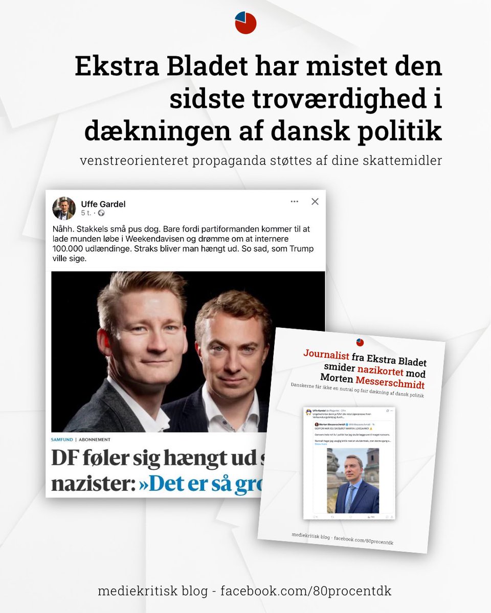 80 procent - mediekritisk video podcast & blog tweet media