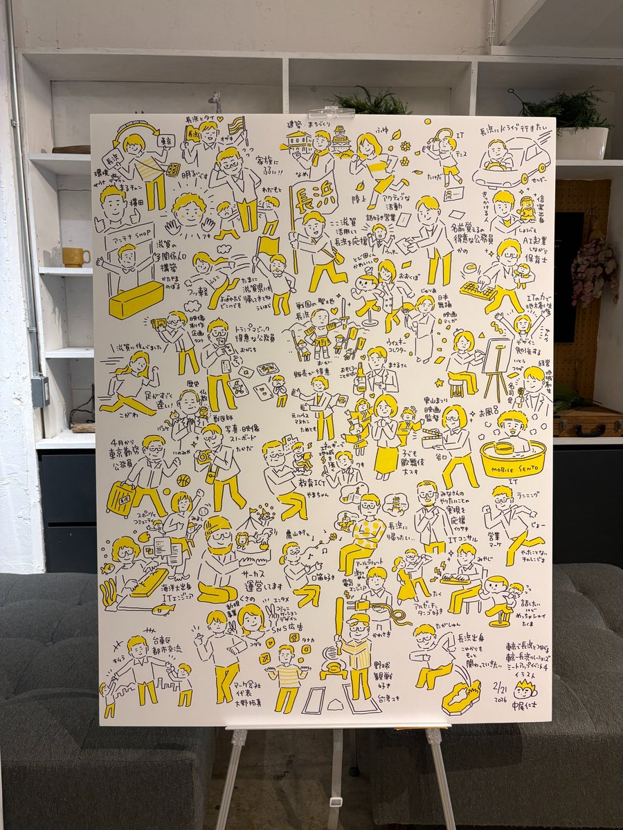 中尾仁士★グラフィックレコーダー/イラストレーター tweet media