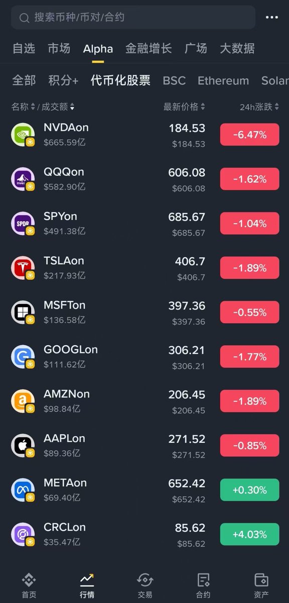 感觉我从小就有赚差价的交易思维，拥有这种思维的人，就不可能穷。

过年在老家，我经常去街上买吃的，买鸡蛋灌饼，每次去无论什么时间点 都要排队，好火。
我看到这种场景，不自觉的脑子里就会计算，这东西成本多少，他一天能赚多少钱？