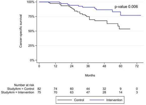 Rashid K. Sayyid tweet media