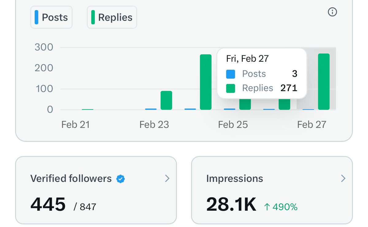 Let’s keep connecting 
Follow for follow