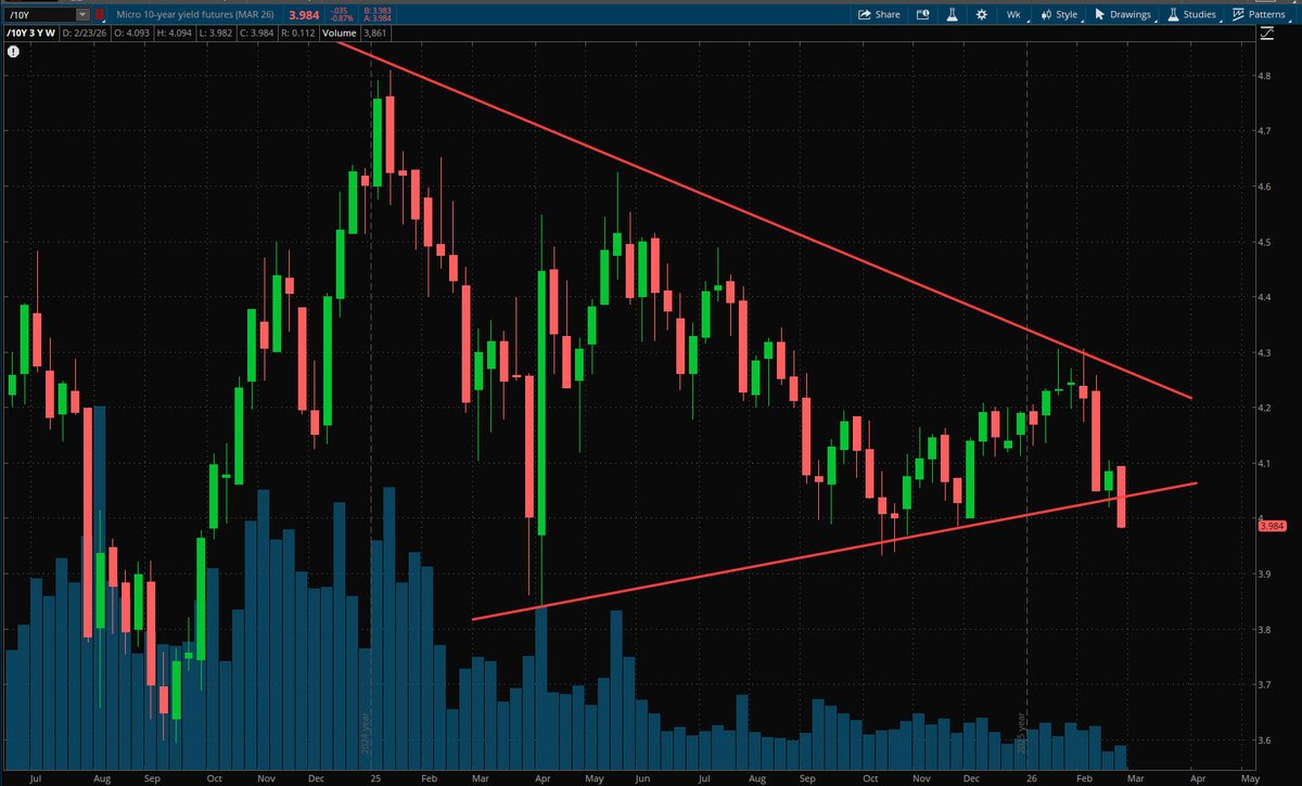 JaguarAnalytics tweet media
