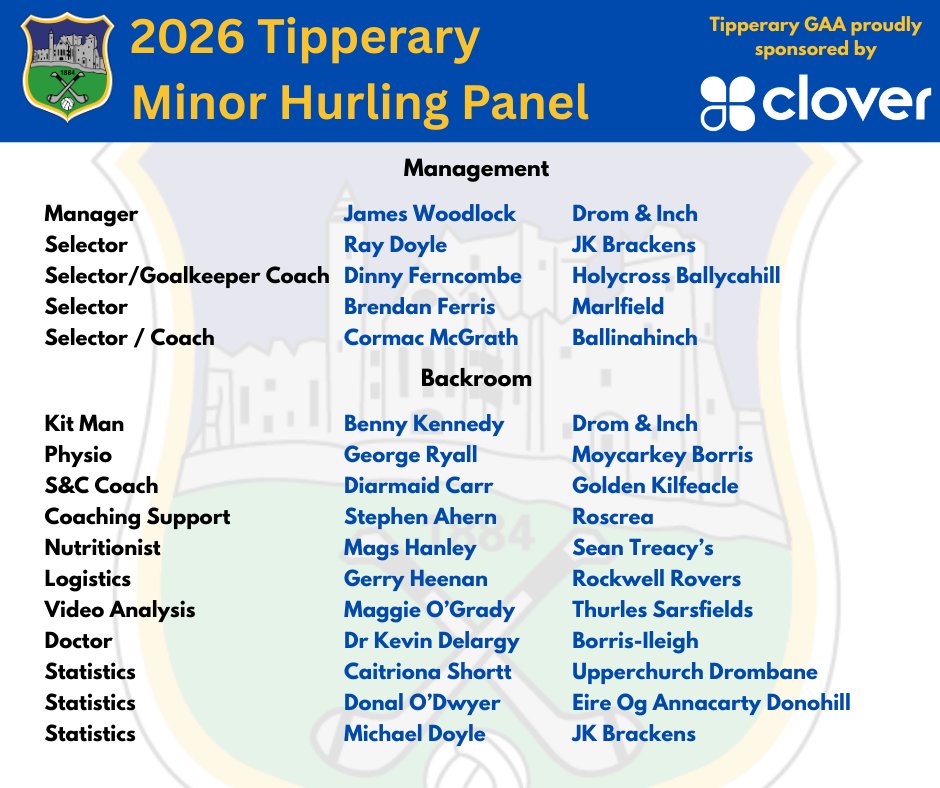 Tipperary GAA tweet media