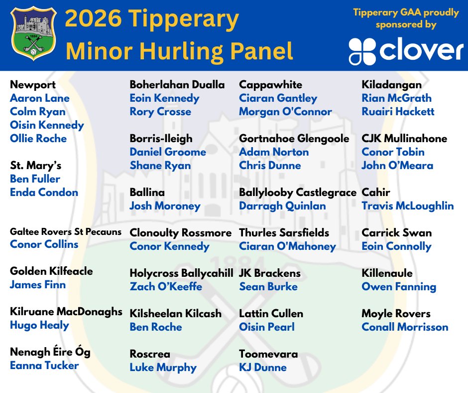 Tipperary GAA tweet media