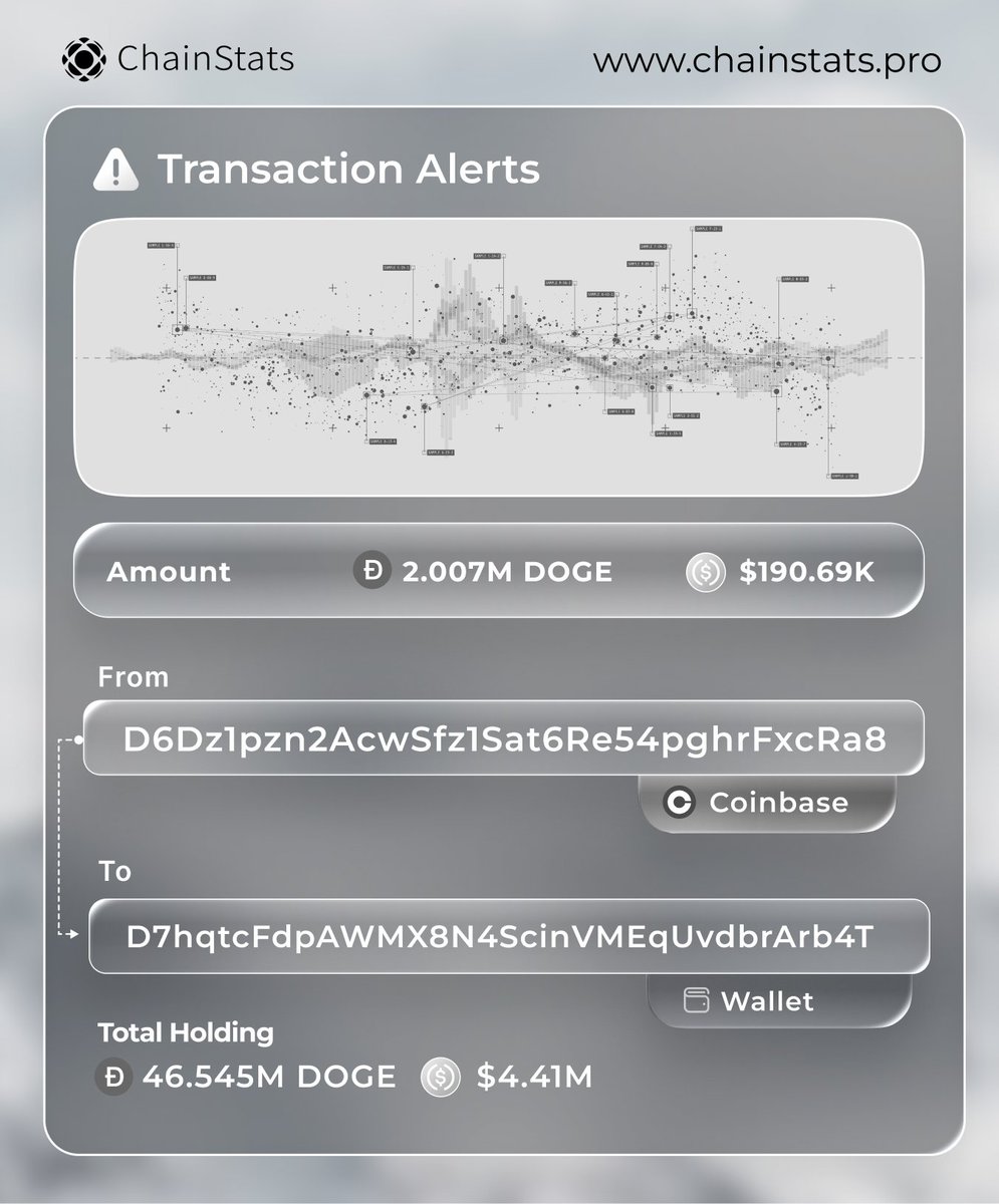 ChainStats tweet media