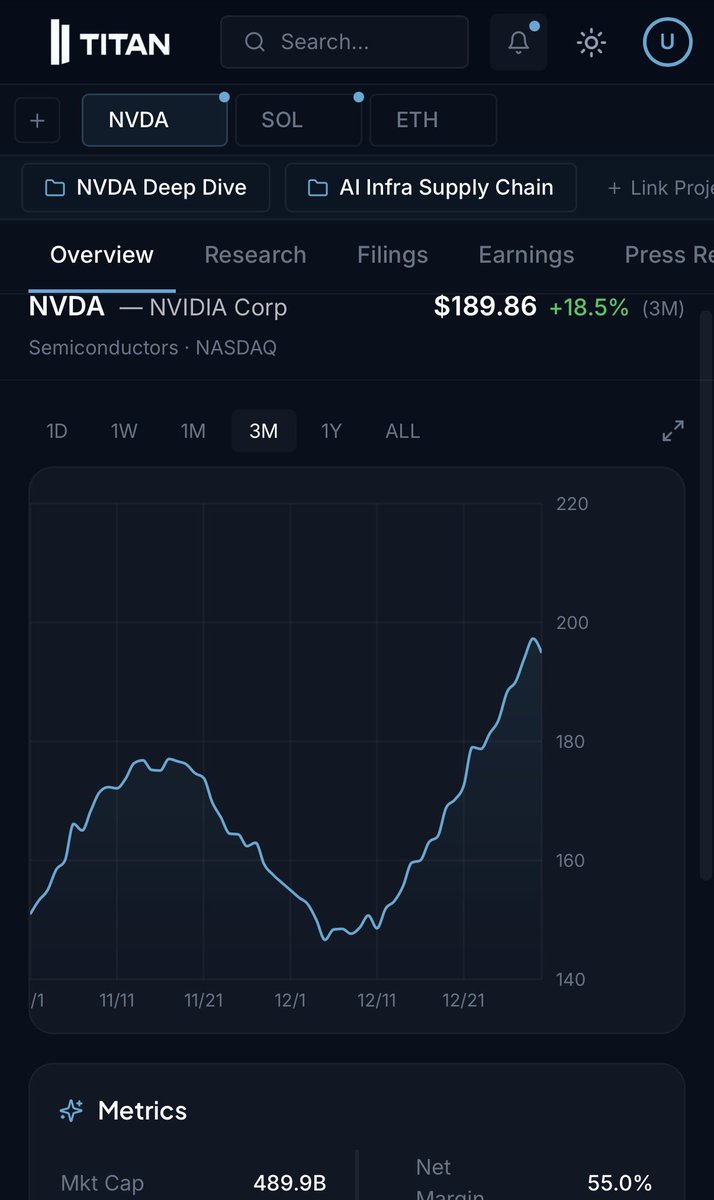 Deep Value Memetics tweet media