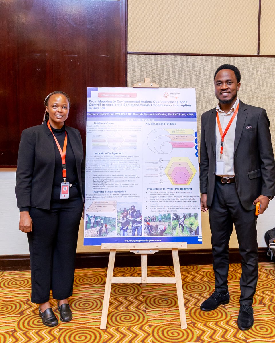 Rwanda NGOs Forum on HIV/AIDS and H.P tweet media