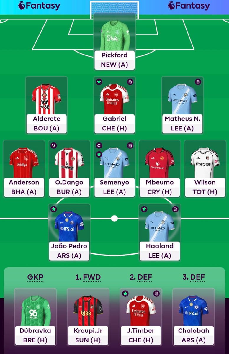 FPL Banger Podcast 🎙️ tweet media