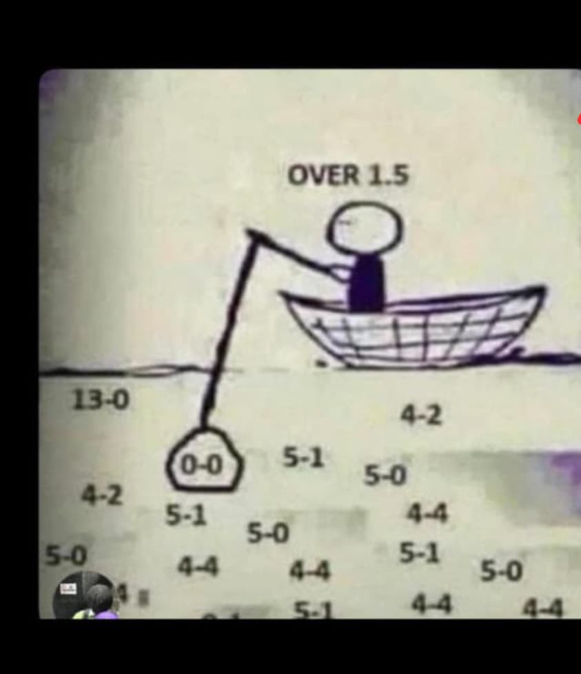 1.5 goals 👀
Revenge