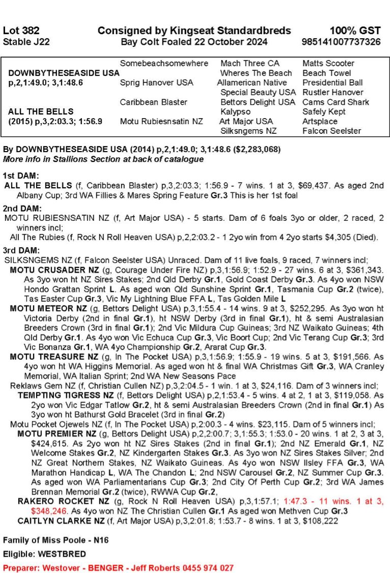 K Howlett Racing tweet media