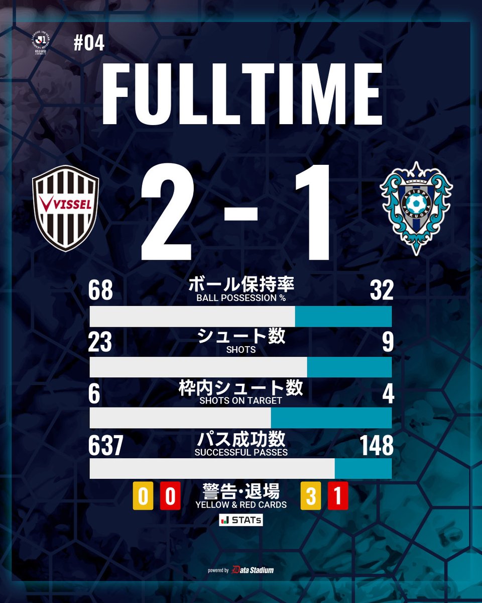 アビスパ福岡【公式】 (@AvispaF) / Posts / X