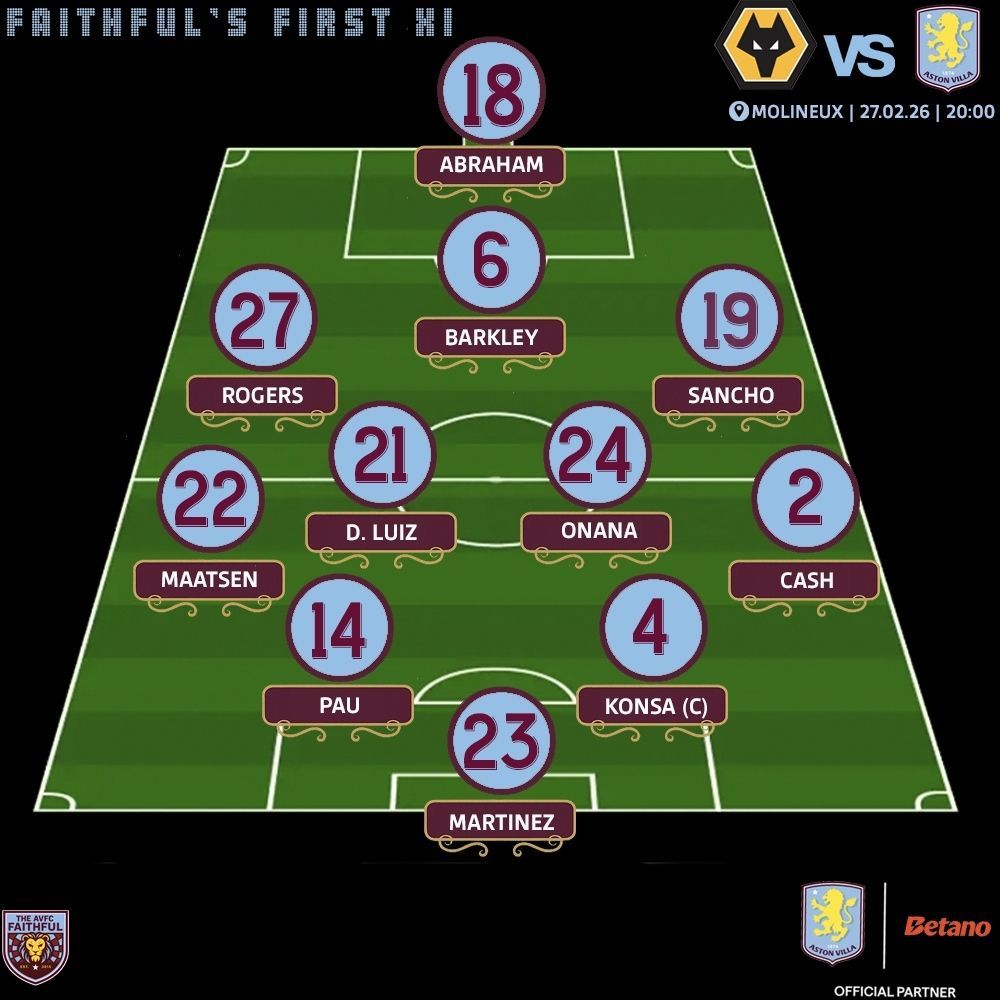 𝗧𝗵𝗲 𝗔𝗩𝗙𝗖 𝗙𝗮𝗶𝘁𝗵𝗳𝘂𝗹 | 𝕏 tweet media