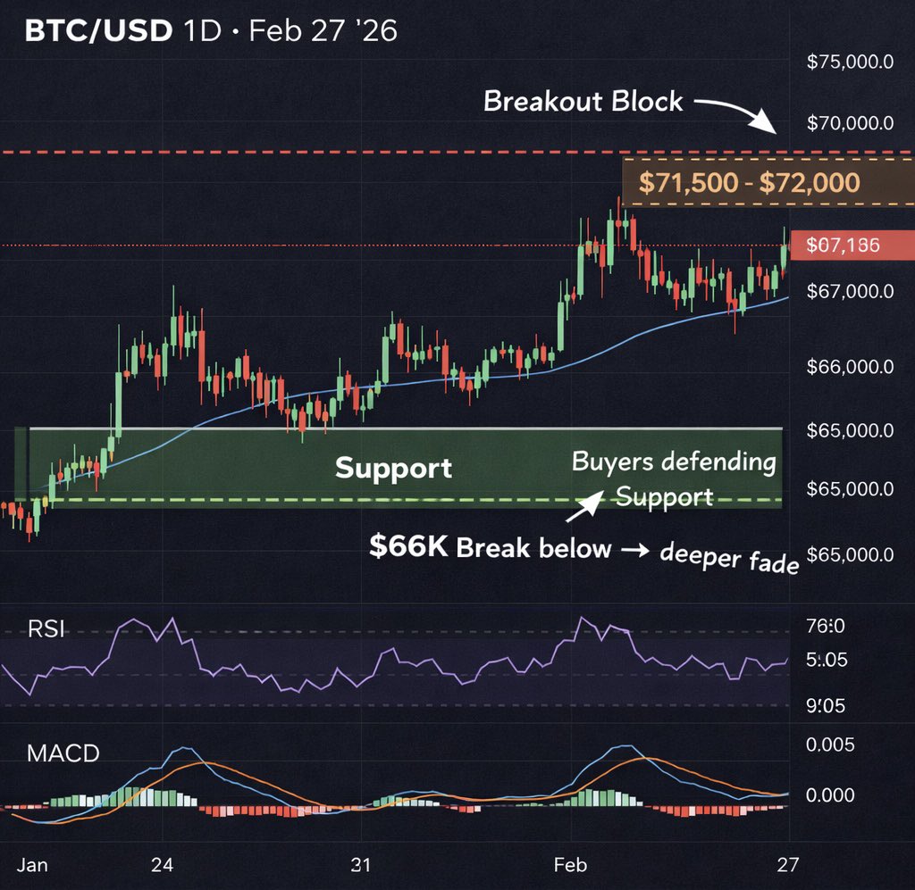 Skullonomics tweet media