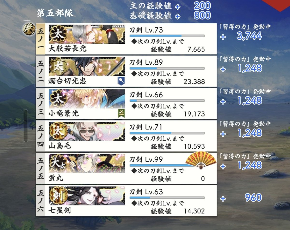 ほたほた！！カンストおめでとう！！！