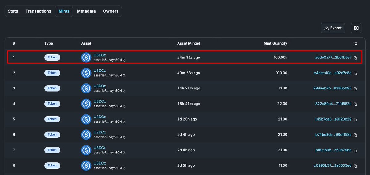 Cexplorer.io 🅰️ tweet media