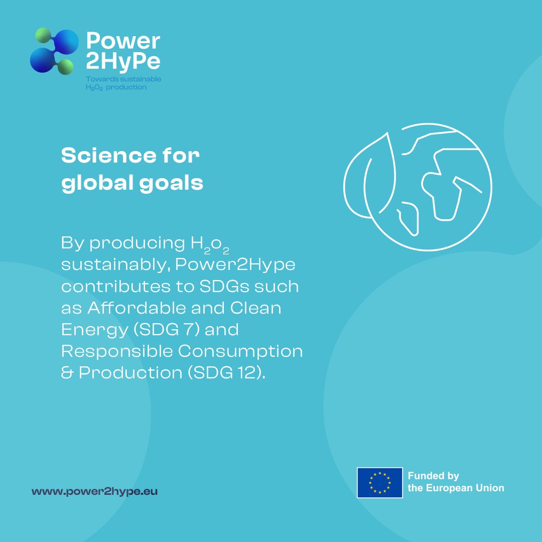 Power2Hype Project tweet media