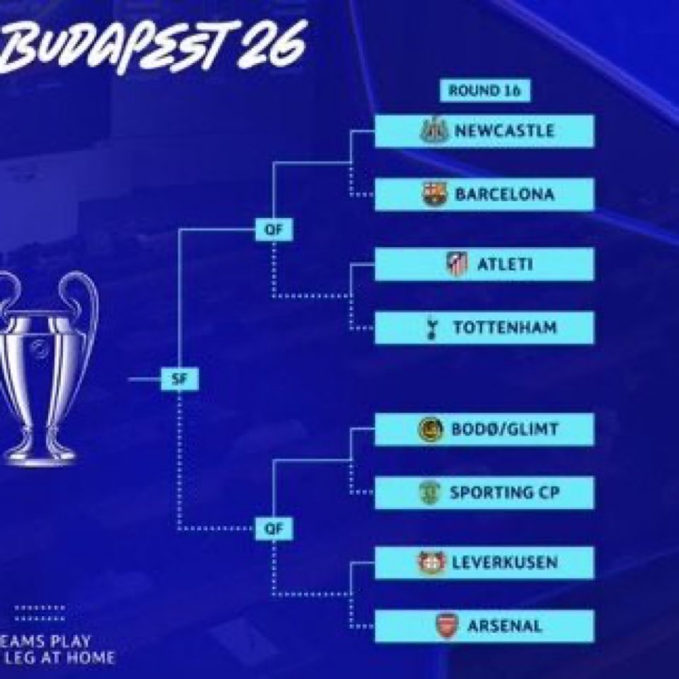 Ha quedado muy bonito el cuadro de la Europa League 🙌🏼