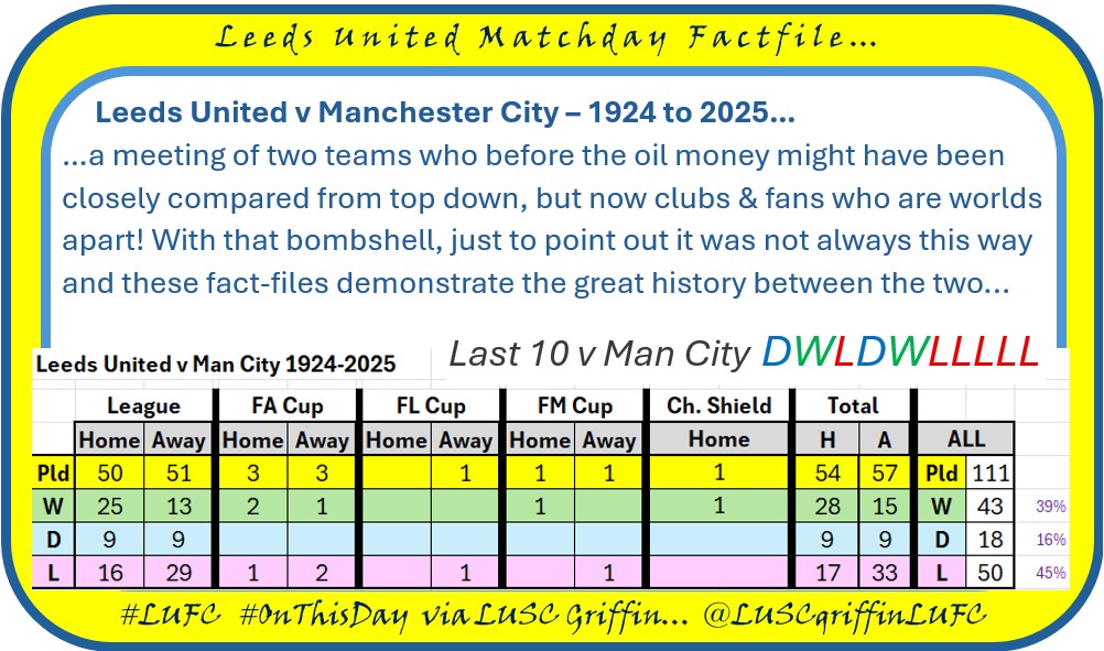 LUSCgriffinLUFC's tweet photo. MATCHDAY EVE #factfiles as Leeds face another test against title chasing Man City at fortress #EllandRoad. The Whites unlucky to lose at the Etihad but the Blues have upped a gear in recent weeks &amp; look as formidable as their unscrupulous legal team!
Form: #lufc LWDDD #mcfc WWWWW https://t.co/FKEVMuk6Yd