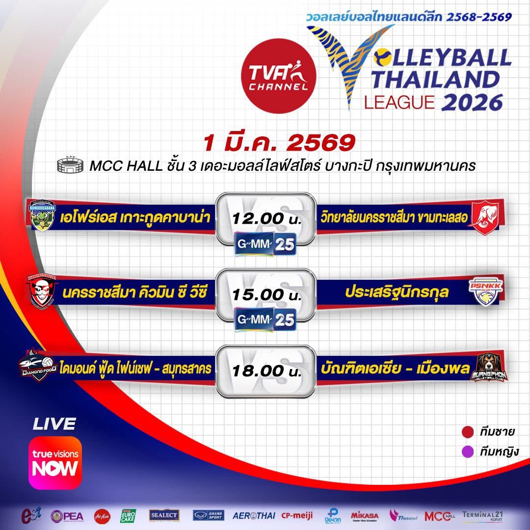 ::: ▽olleyball of Thailand ::: tweet media