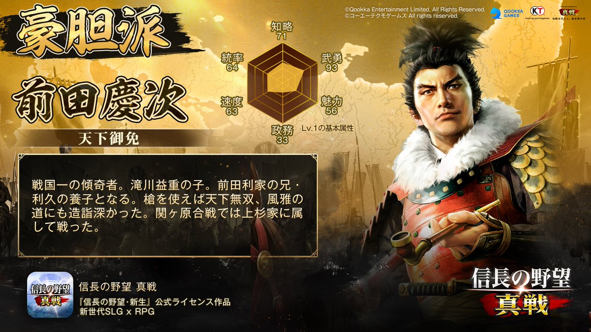 koh0102's tweet photo. 武将タイプを診断したら、豪胆派の「前田慶次」だった！嬉しい結果！！あなたの武将タイプは？知略派、それとも豪胆派？診断はこちら→ https://t.co/6kGEvRS2ik  『信長の野望 真戦』で武将タイプ診断！Amazonギフト券、小判×2,000などの豪華賞品をGET！ https://t.co/gZk7YQ4Ui3 https://t.co/GlIti2jmtS