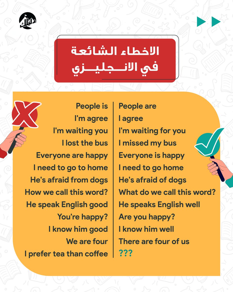 دليلك للايلتس tweet media