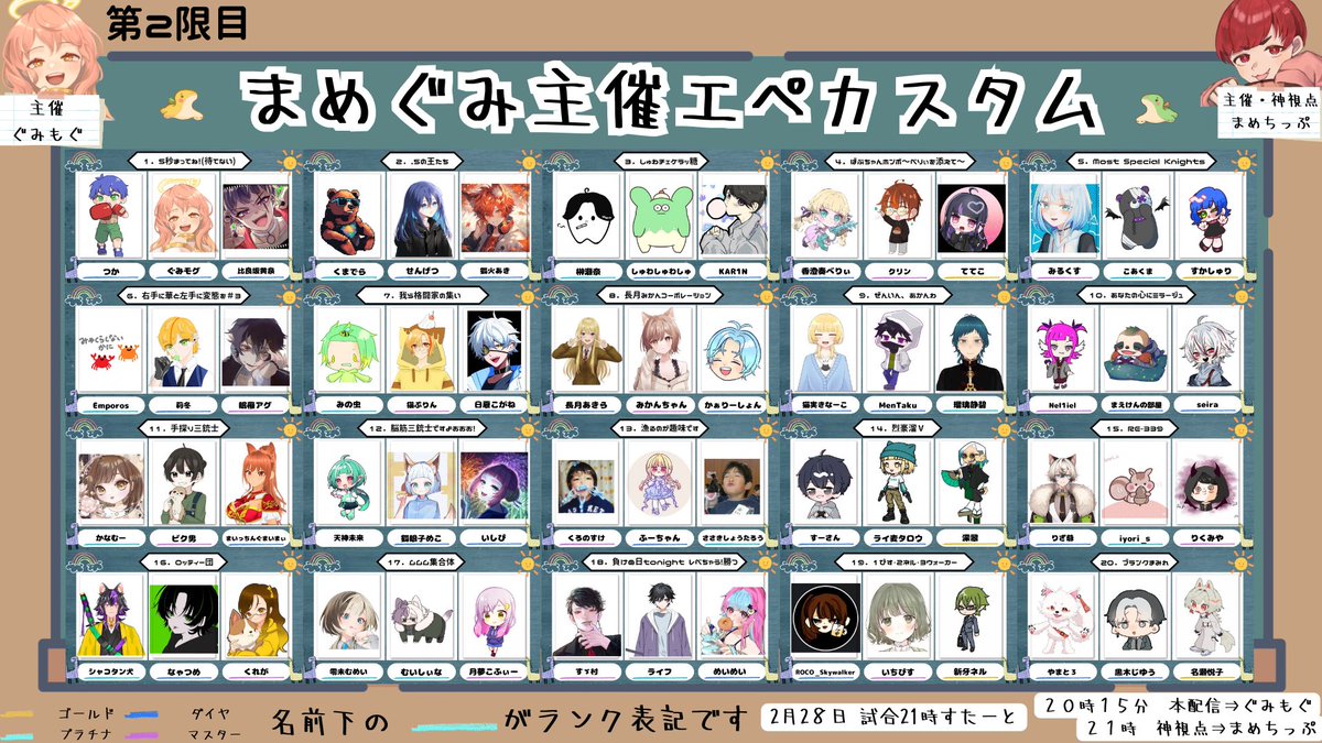 めぐめぐめ様。 みなさんお待たせしました𛰙᭜ ᭜✨️ 全チームの発表です!! 本番