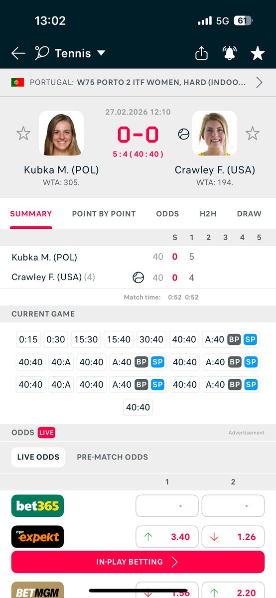 WTA & ATP Classic tweet media