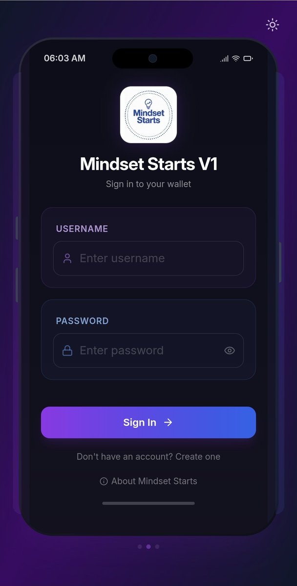 Mindset Starts (@MindsetStarts) / Posts / X