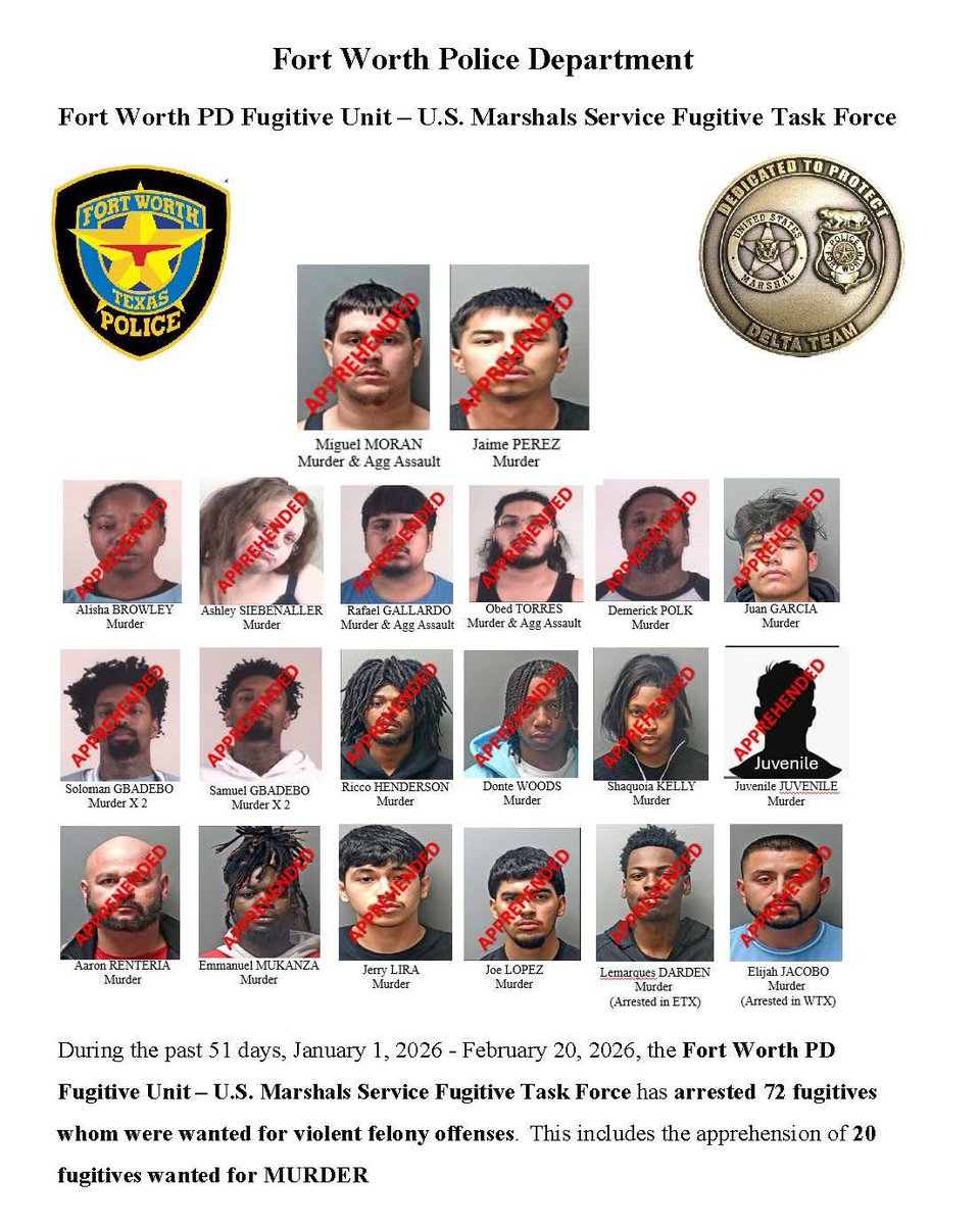 U.S. Marshals Service Dallas tweet media