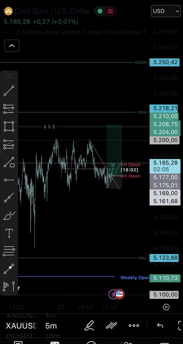 MAGIC🪄 
Now only HODL DA $GOLD
🗣️🔥🚨💰