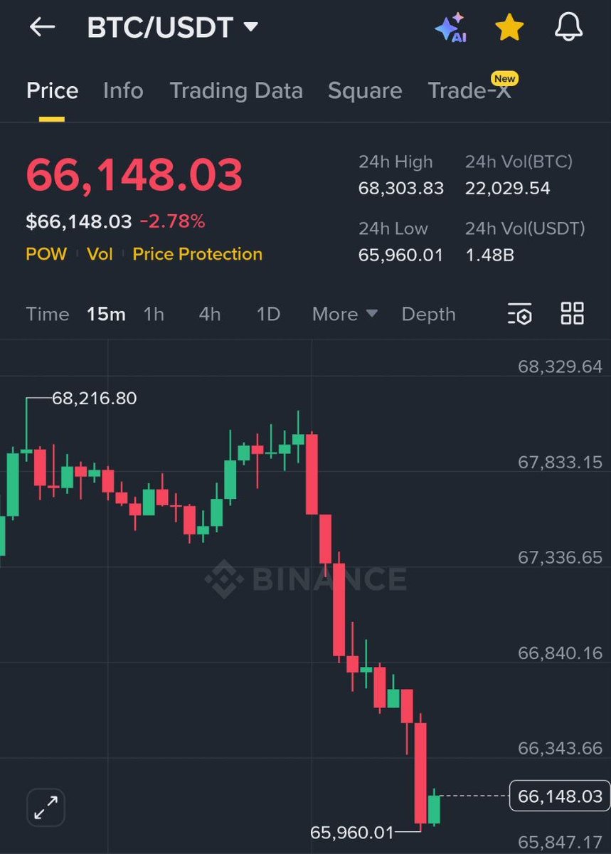 Max Crypto tweet media