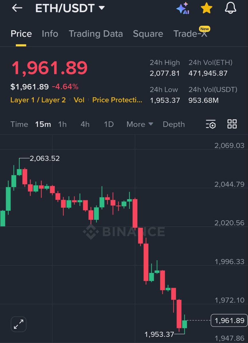 Max Crypto tweet media