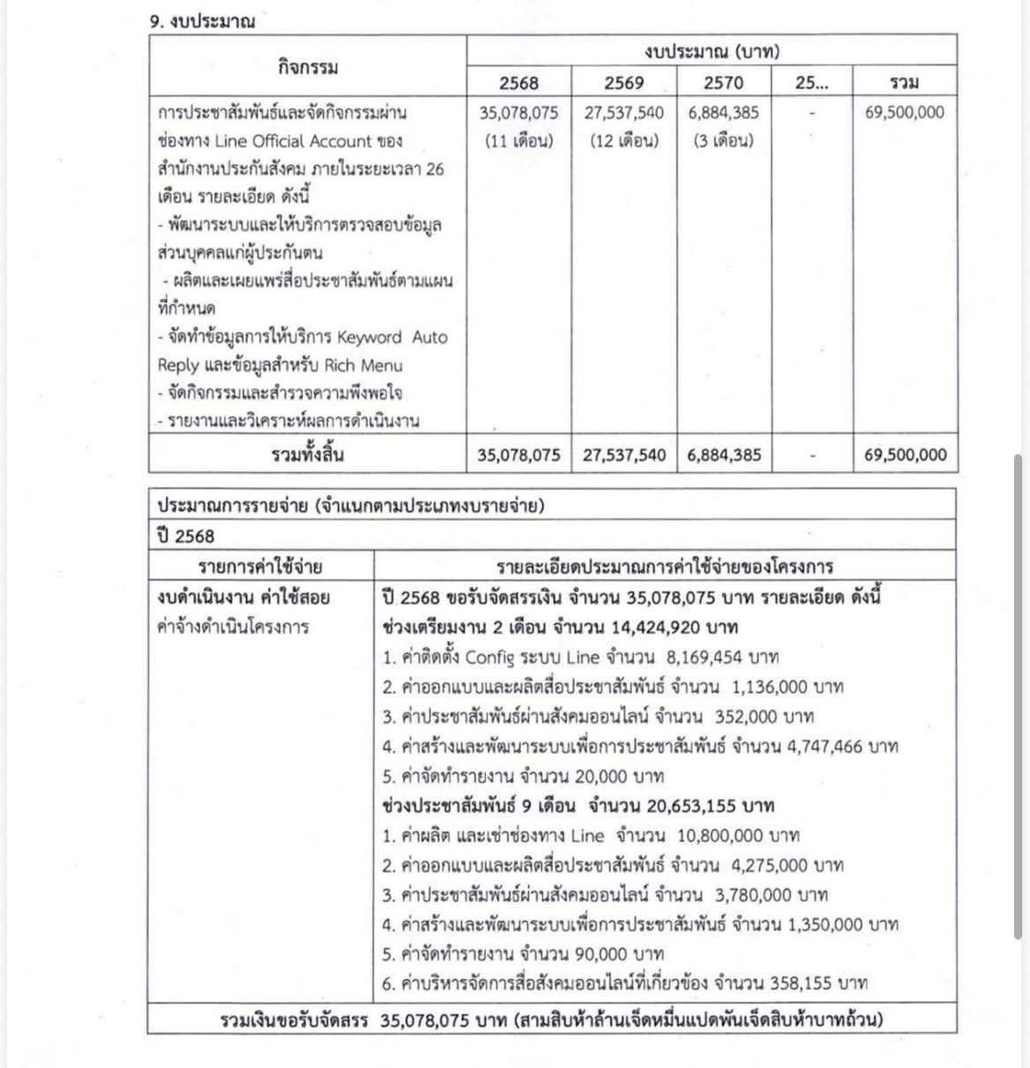 ประกันสังคมก้าวหน้า - Progressive Social Security tweet media
