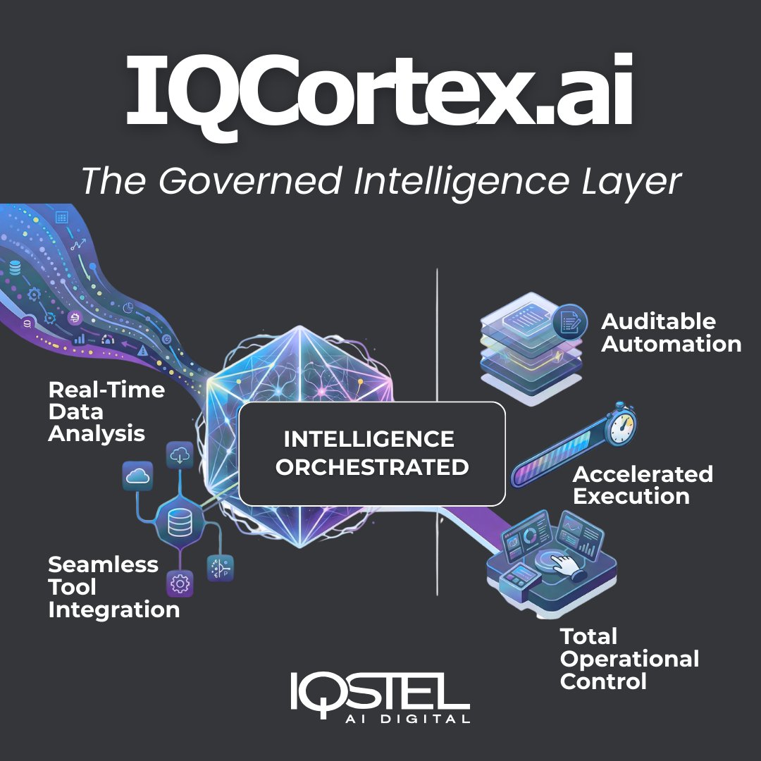 IQSTEL Inc. (NASDAQ: IQST) tweet media