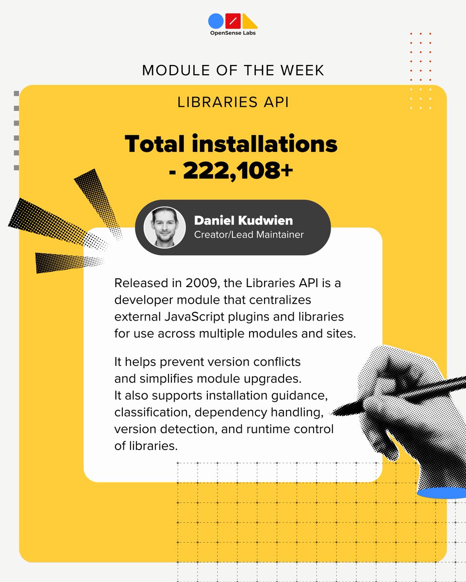 OpenSense Labs tweet media