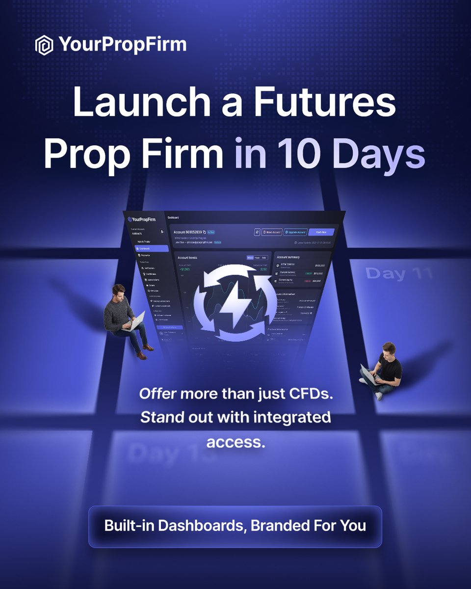 YourPropFirm tweet media