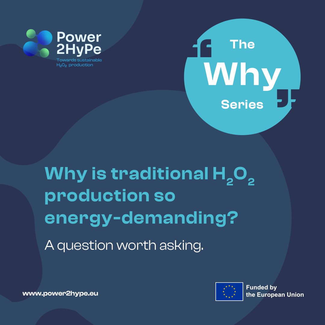 Power2Hype Project tweet media