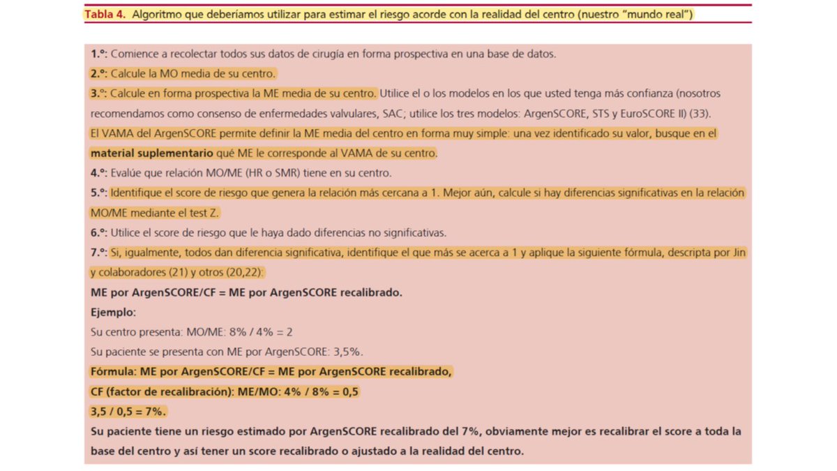 Victorio C. Carosella, MD. - ArgenSCORE tweet media