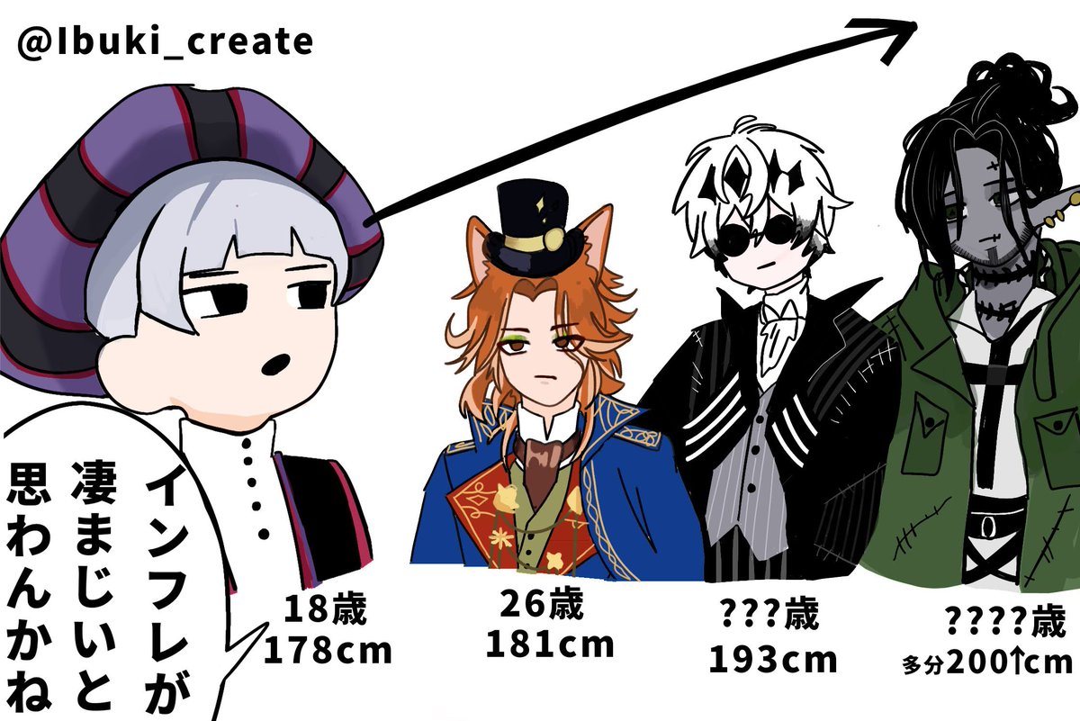 いぶき。@twst垢 tweet media