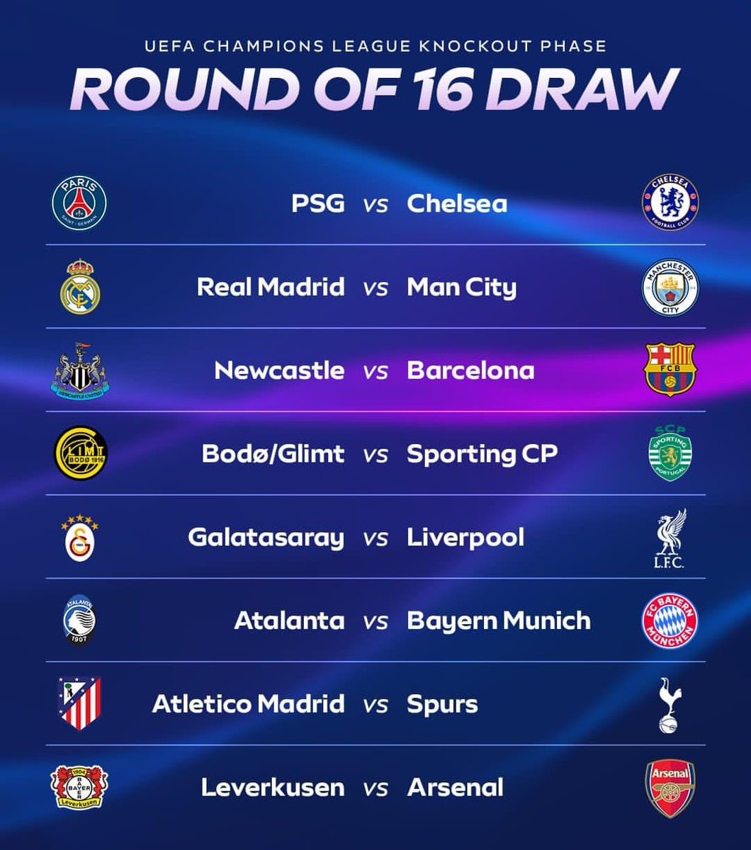 Kamandanuarya7's tweet photo. β¨ Hasil Drawing 16 Besar UCL.
Sementara King MU nonton dulu yah π
#DrawingUCL
#GGMU https://t.co/XL9Bl2wL7V