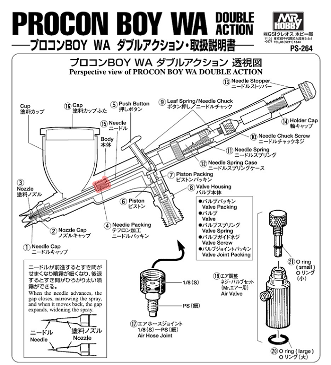 エアブラシの固着、大体はこの赤い部分(4)のニードルパッキンの所に塗料が残っているのが原因。
よく言ううがいは塗料カップからノズルまでの間の洗浄で4のニードルパッキンの洗浄には無力。
4のニードルパッキンの洗浄は洗いシンナーを塗料カップに入れた状態でニードルを前後すればいい 