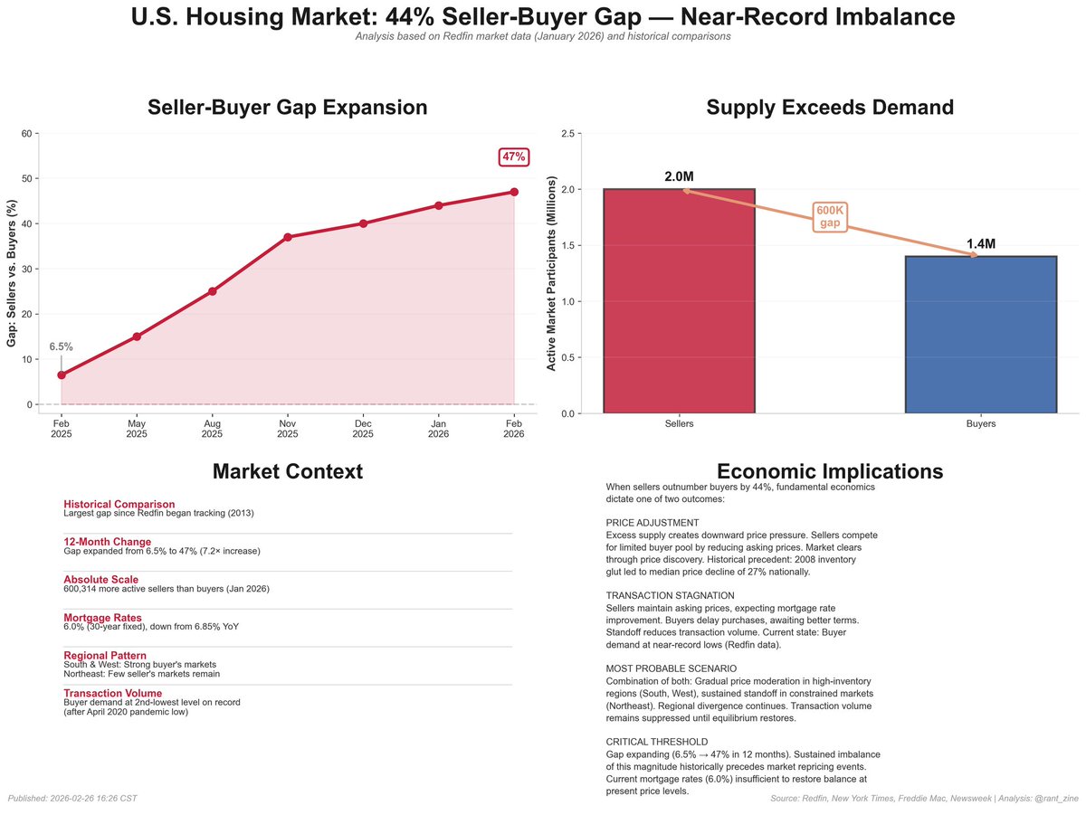 Radic3.eth tweet media