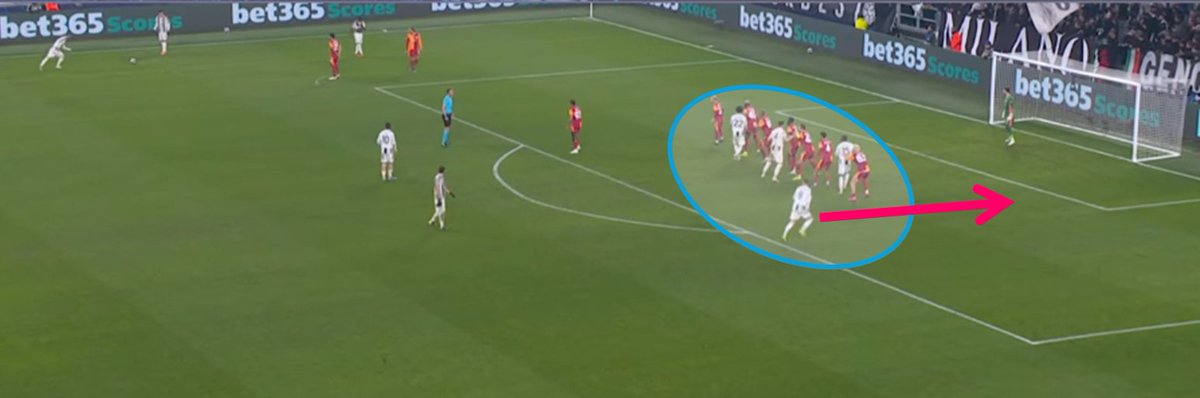 R2Analyze's tweet photo. Against Juventus, Galatasaray delivered a clear example of how not to defend at the highest level.

No numerical superiority on the flanks.
No proper midfield support to protect wide areas.
And on set pieces? Completely disorganized.

https://t.co/KiER3ulXdu https://t.co/AgemTOxkyk